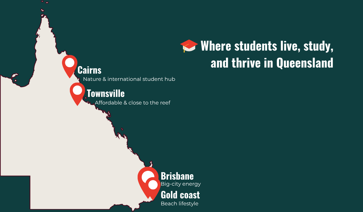 Top Student Cities in Queensland
