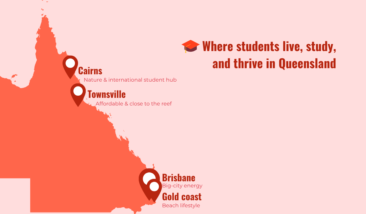 Where Students live, study and thrive in Queensland